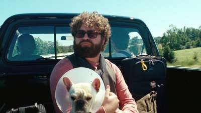 Due Date