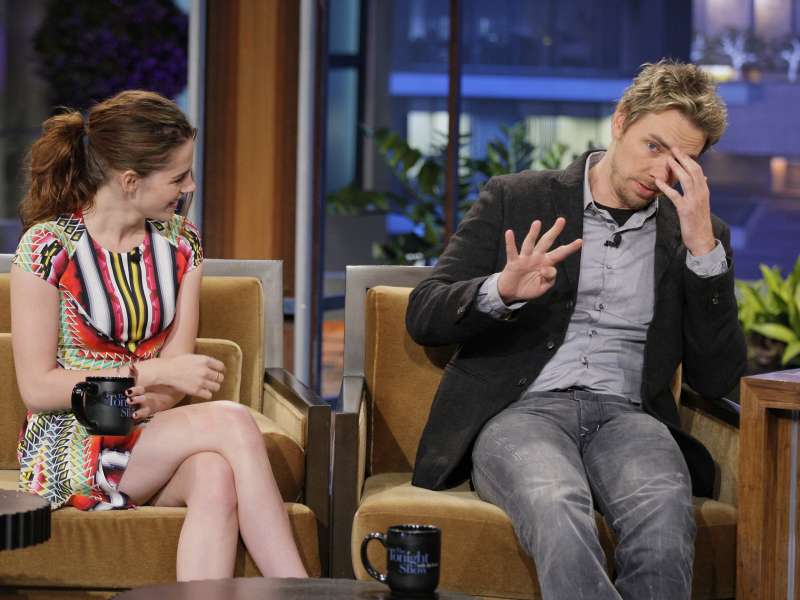 Kristen Stewart The Tonight Show With Jay Leno Appearance In Burbank Wallpaper